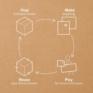 MAKEDO Discover Kit – kreativní stavebnice pro děti a rodiny